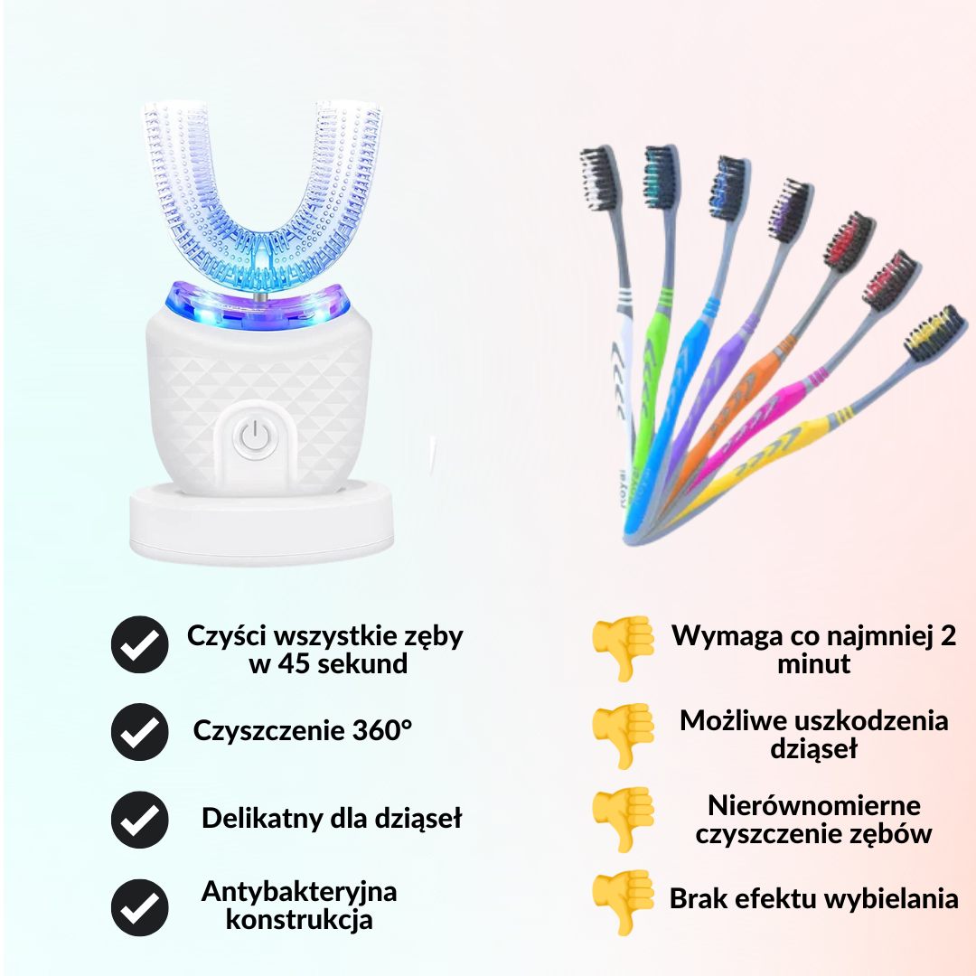 Dentli™ Szczoteczka
