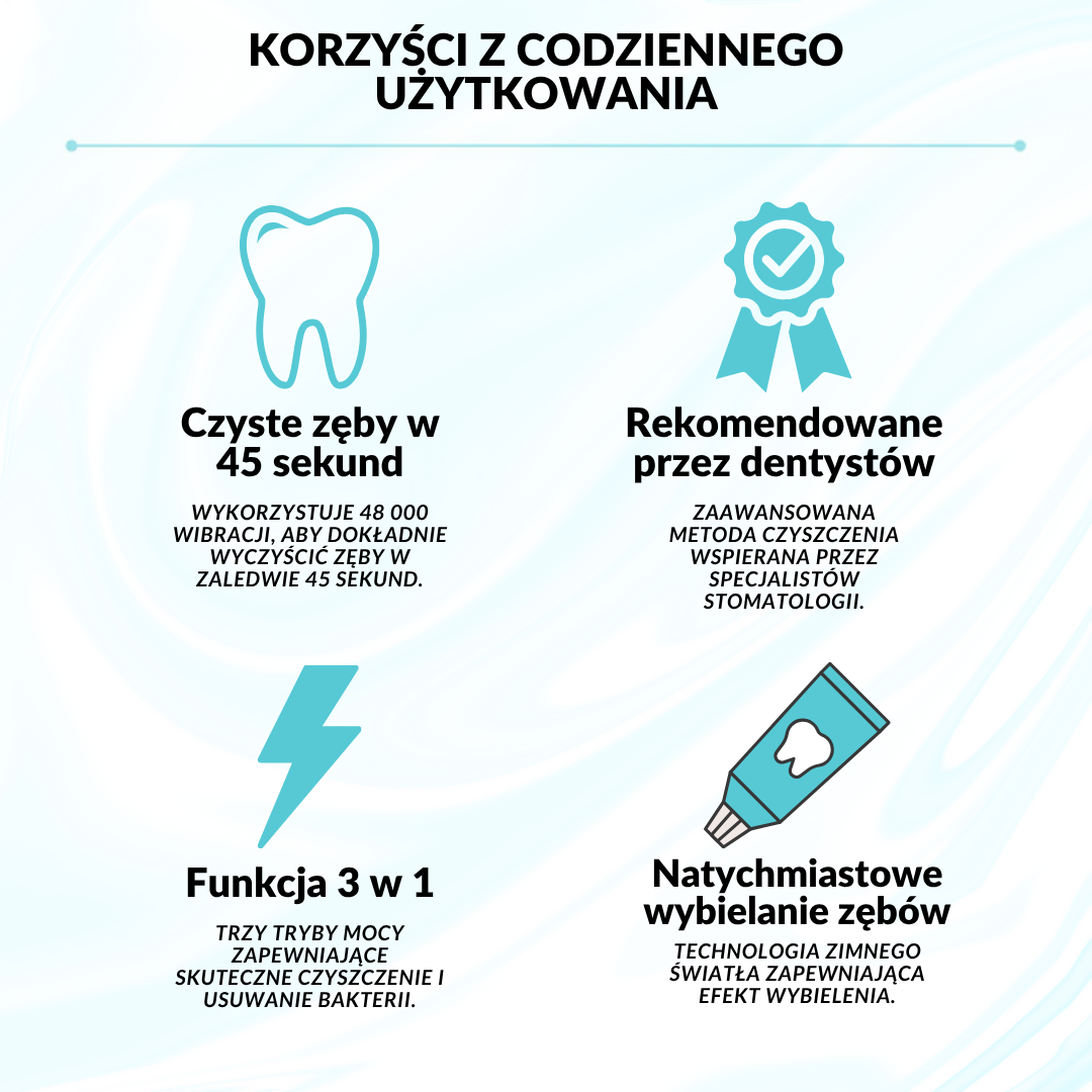 Dentli™ Szczoteczka