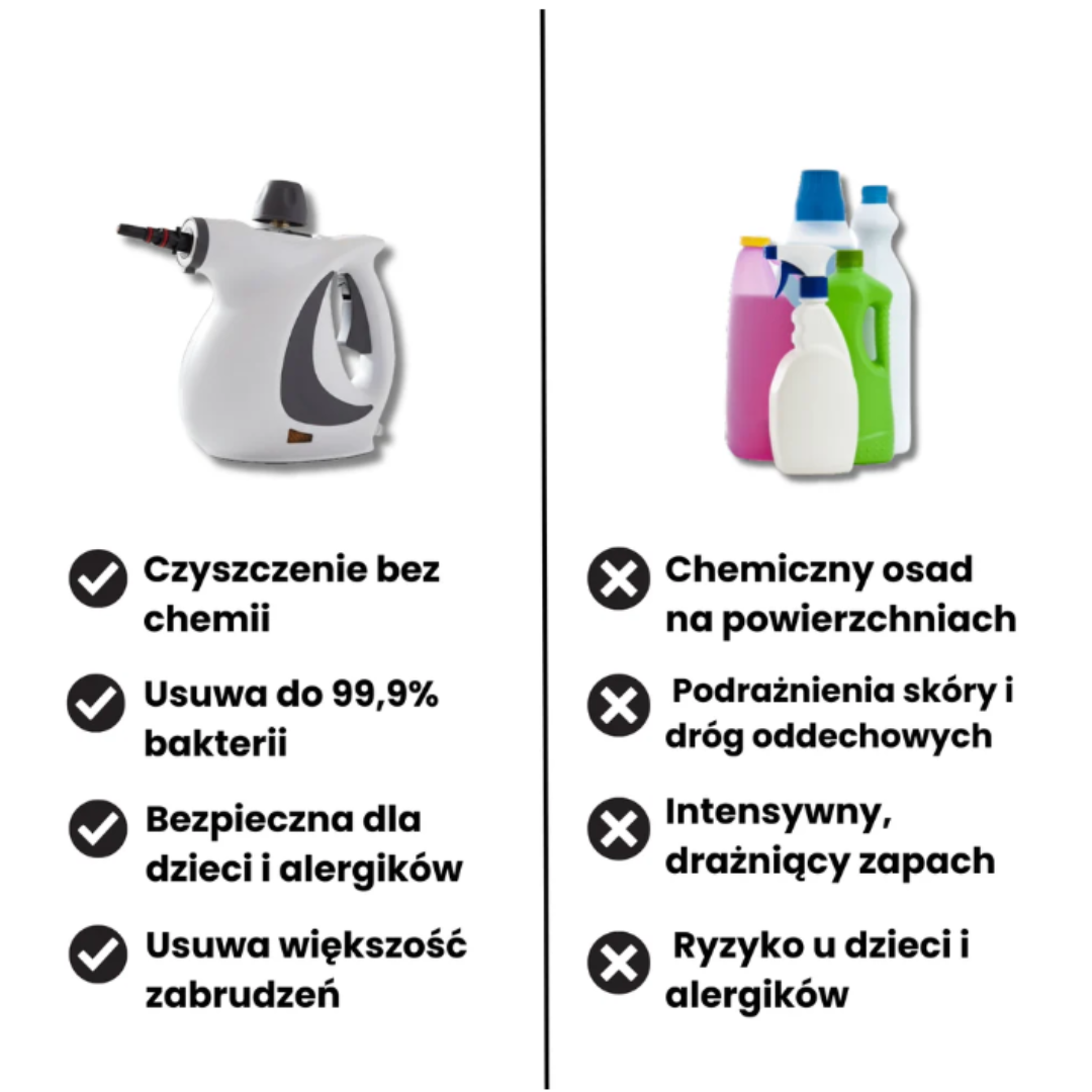PiterMyjka™ - Myjka parowa do bezpiecznego sprzątania bez chemii